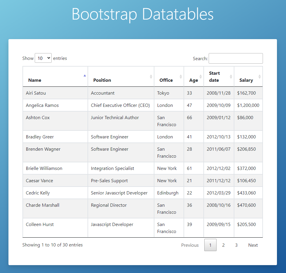 example bootstrap datatables pic